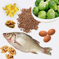 Omega-3 Deficiencies and Mood Disorders omega-3 deficiencies mood disorders