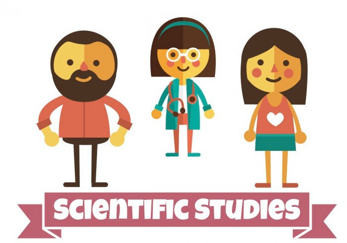 Scientific Studies Anxiety
