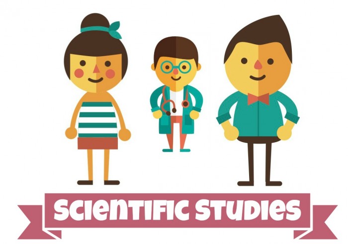 Scientific Studies Depression
