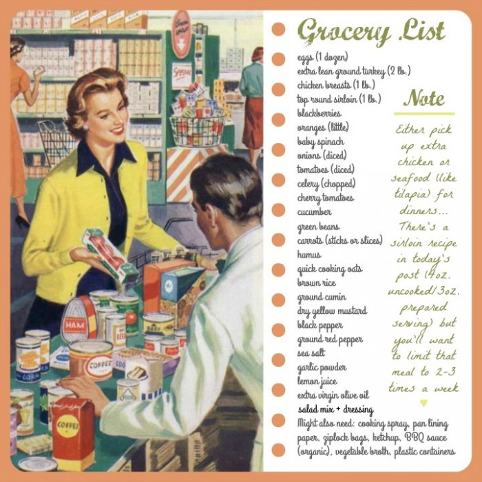 Gluten-Free Grocery List