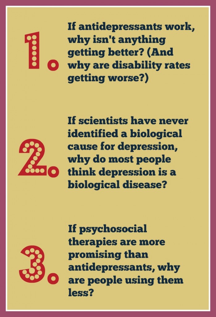 Depression Questions